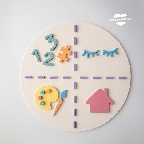 Cartel en relieve rincones de actividades